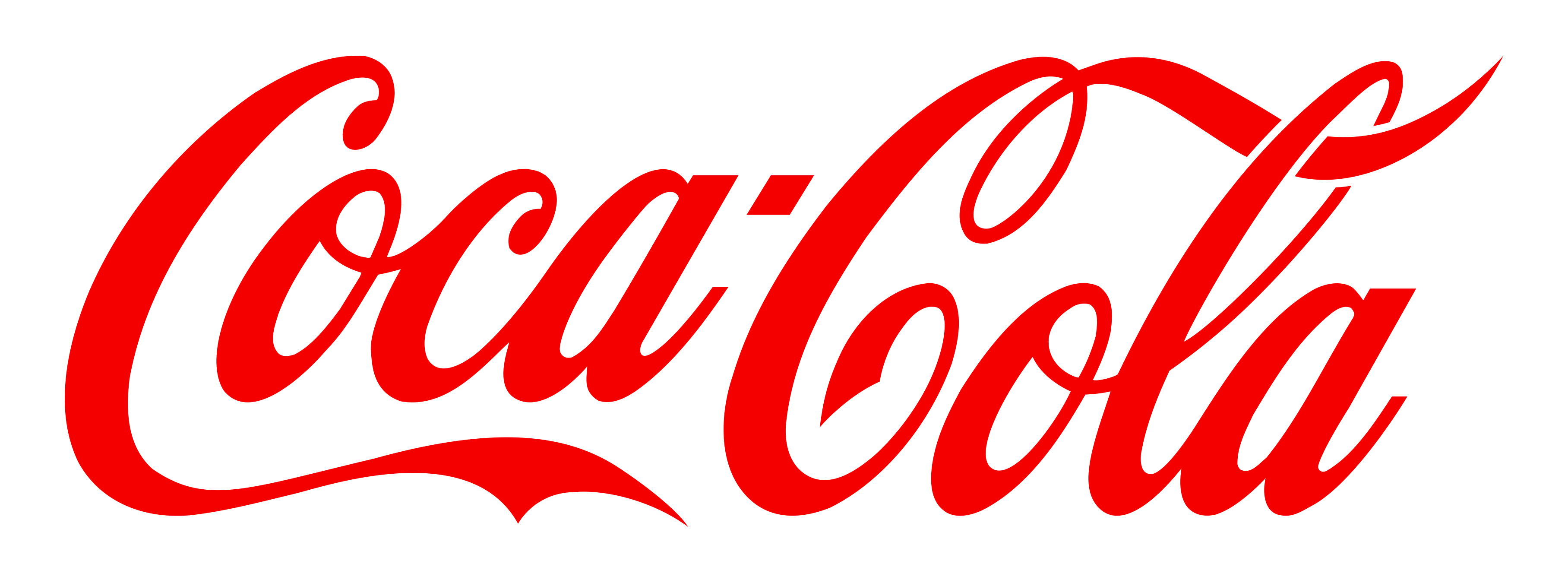 Coca Cola Logo PNG